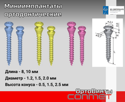 Миниимплантаты Ортодонтические - размерный ряд
