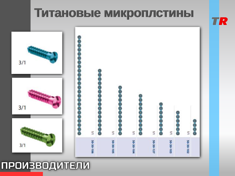Микро-пластины титановые высотой профиля 0.6 мм - TitanRetail