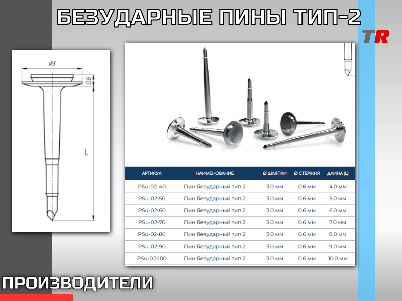 ПИН БЕЗУДАРНЫЙ ТИП 2 - TitanRetail