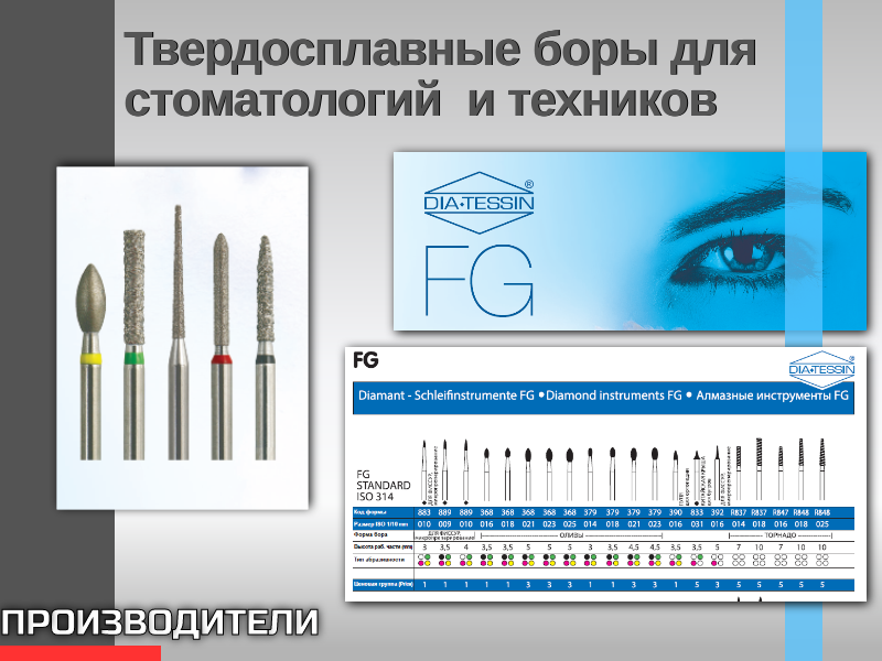 Спеченные боры МонАлит (Россия) - TitanRetail