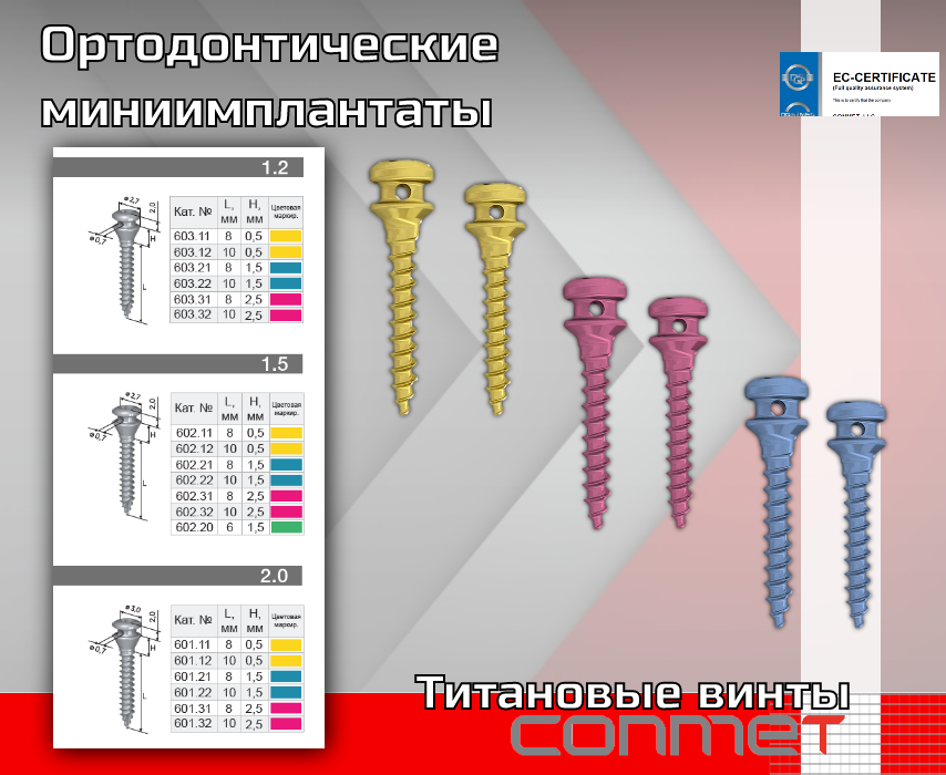 Ортодонтические винты фиксаторы миниимплантаты КОНМЕТ - TitanRetail