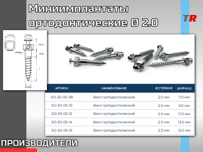 Миниимплантаты ортодонтические Ø 2.0 - TitanRetail