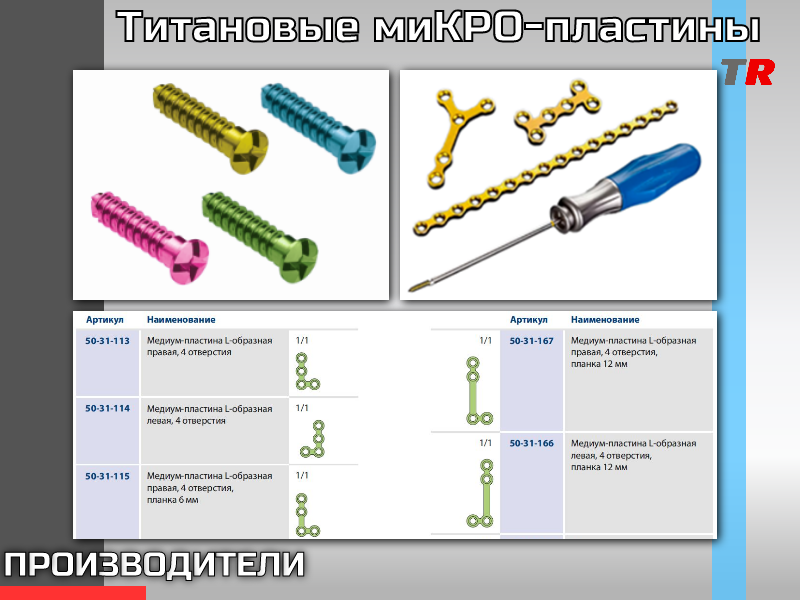 Прямые медиум-пластины LeForte. Renewal - TitanRetail