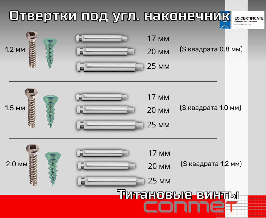 Отвертки под угловой наконечник шлиц квадрат - TitanRetail