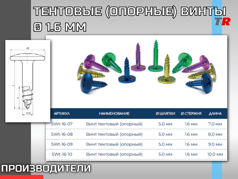ТЕНТОВЫЕ (ОПОРНЫЕ) ВИНТЫ Ø 1.6 ММ - TitanRetail
